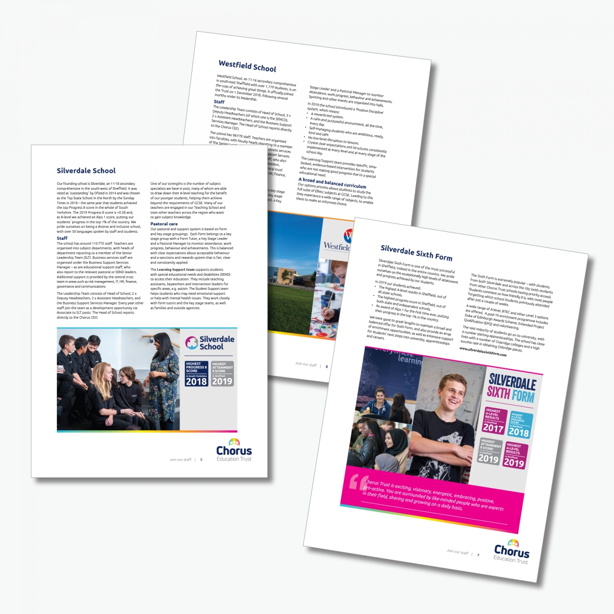 Staff Recruitment brochure single pages - digital download