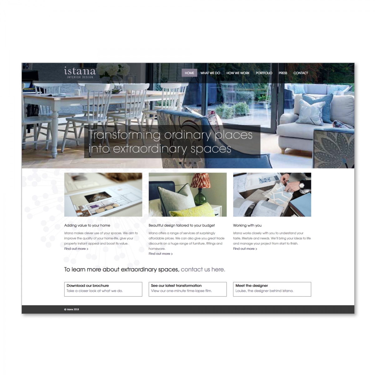 Concept, art direction of photography, design and build website - Transforming Places banner
