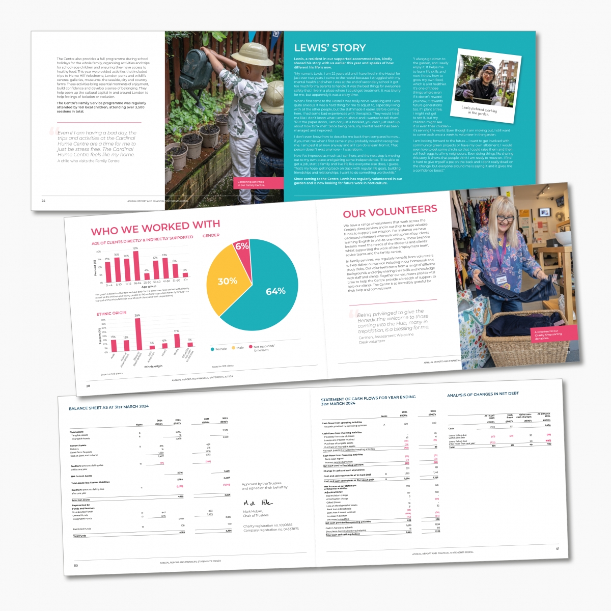 Annual Report and Accounts 23-24 - inside spreads
