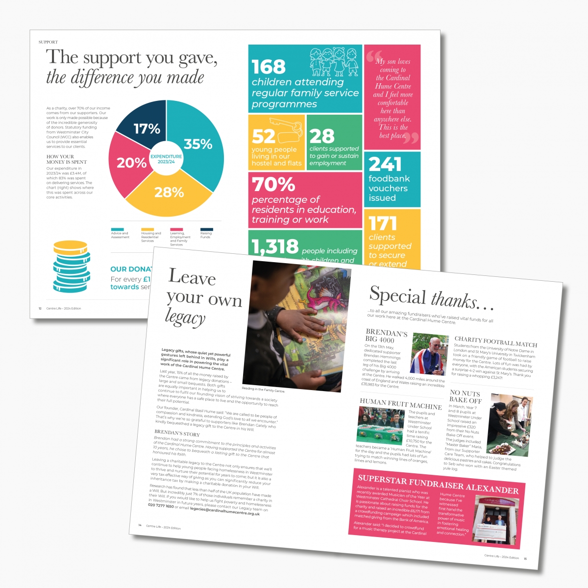 CHC Centre Life Magazine 2024 - inside spreads