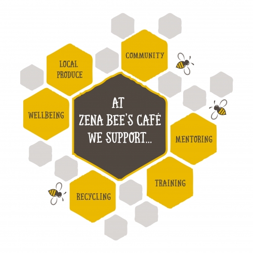 Zena Bee's Café